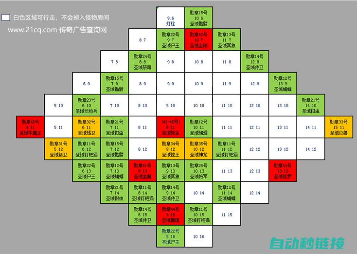 传奇战士走位出刀教程：掌握步伐，精准制胜