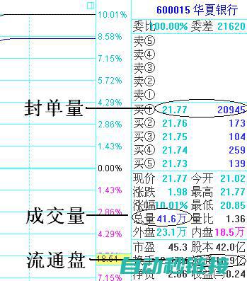 封系位：1名封系（方寸山、女儿村等）