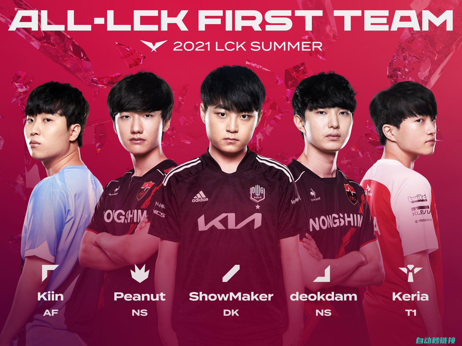 LCK 英雄联盟：最新消息、排名、赛程和精彩集锦