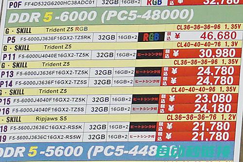 DDR3 内存超频教程：提升 PC 性能的终极指南