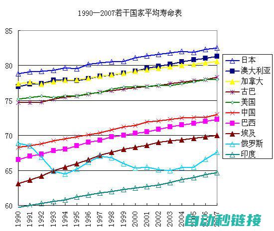 命中率：95%