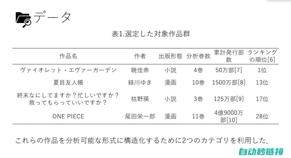 攻略内容包括但不限于游戏剧情、角色发展、任务攻略等