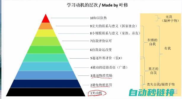 独家探讨技能属性搭配与升级策略