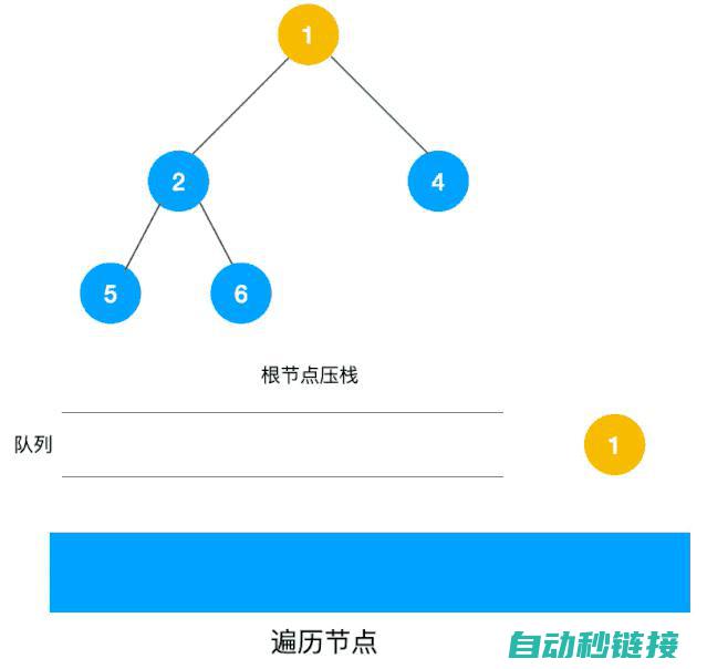 深度探讨两款西游题材游戏的不同之处