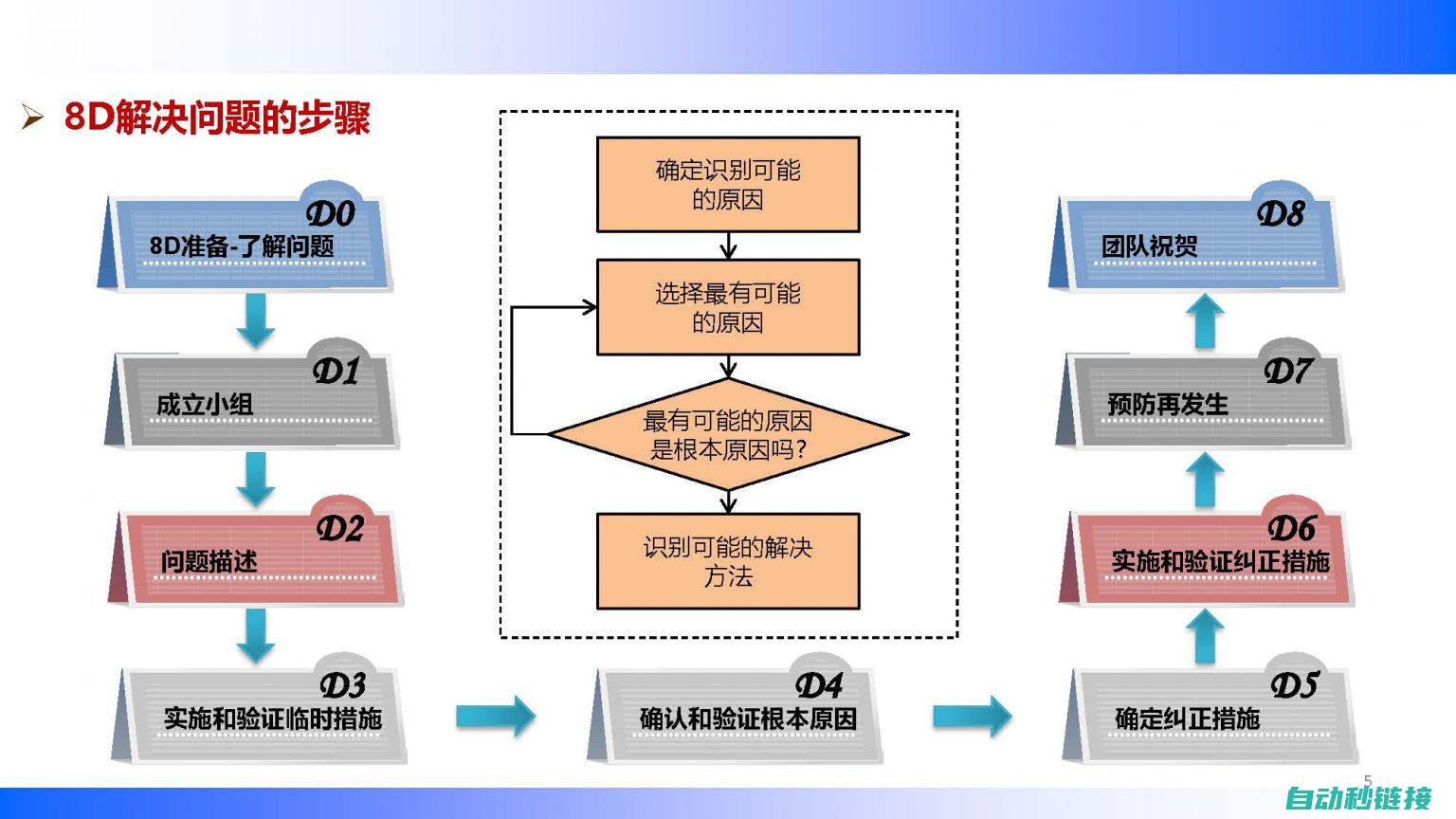 解析下载步骤与注意事项