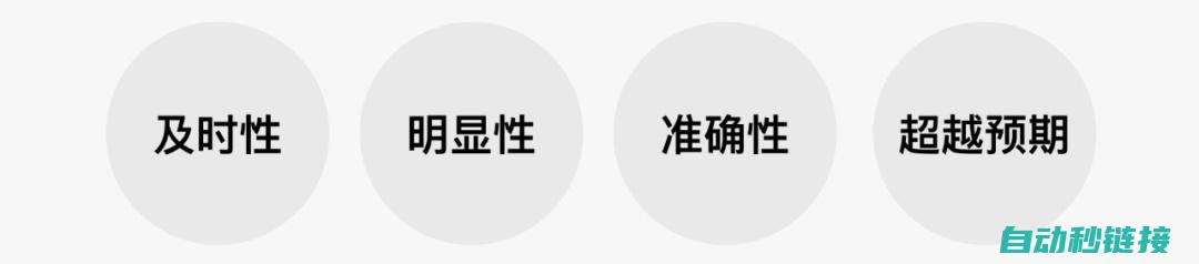 三、掌握控制技能的运用与发挥