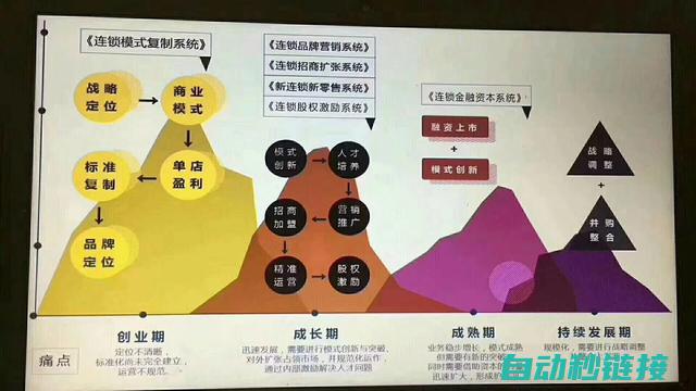 为你深度解读迪迦戴拿新技能魅力