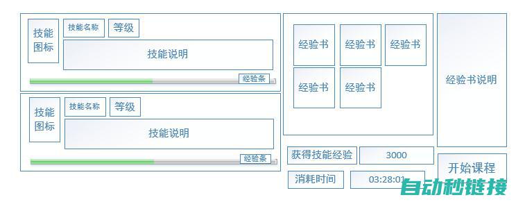 玩家如何获取并使用锥子