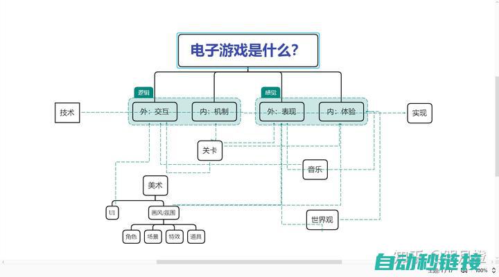 四、利用游戏内的任务与活动获取额外收益