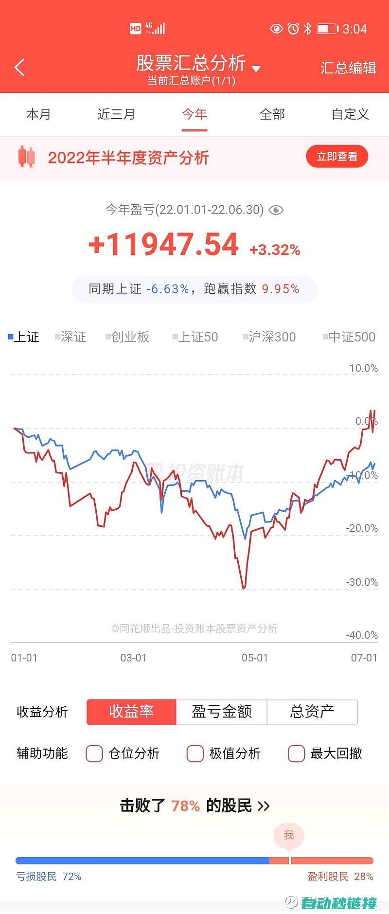 限时参与，赢取丰厚奖励