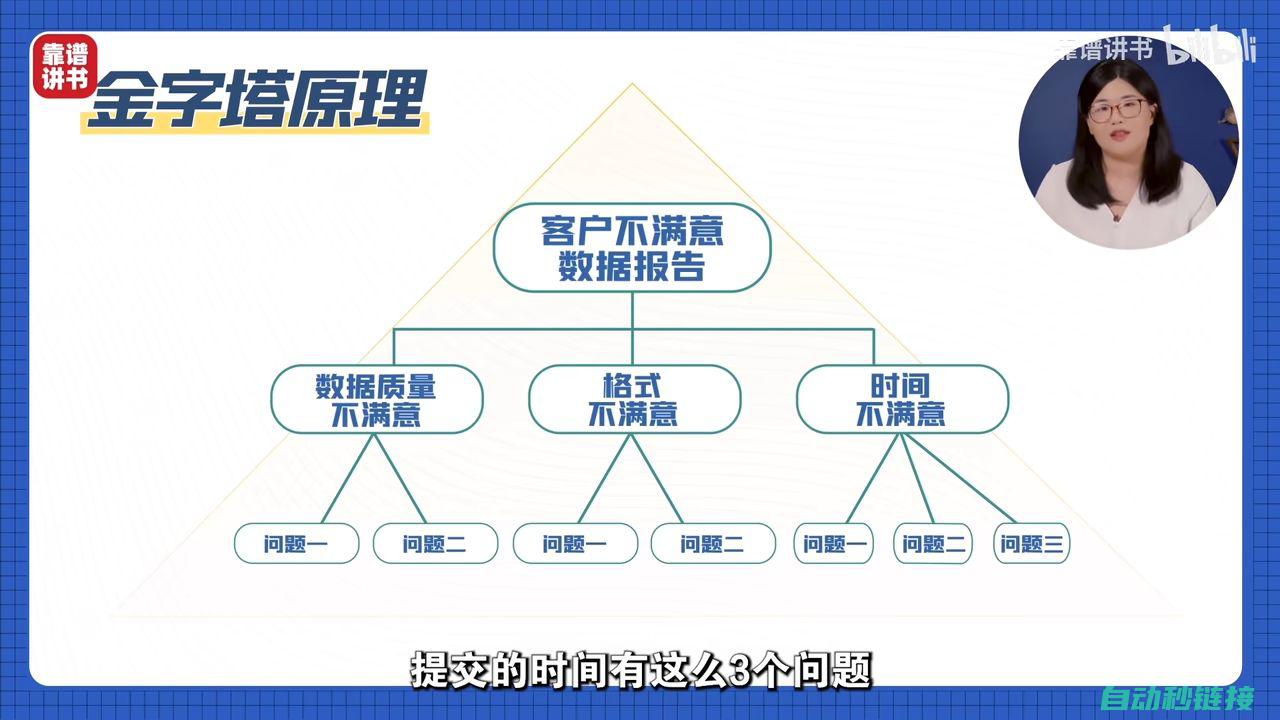 详细讲解每个步骤的GoAgent使用技巧与注意事项