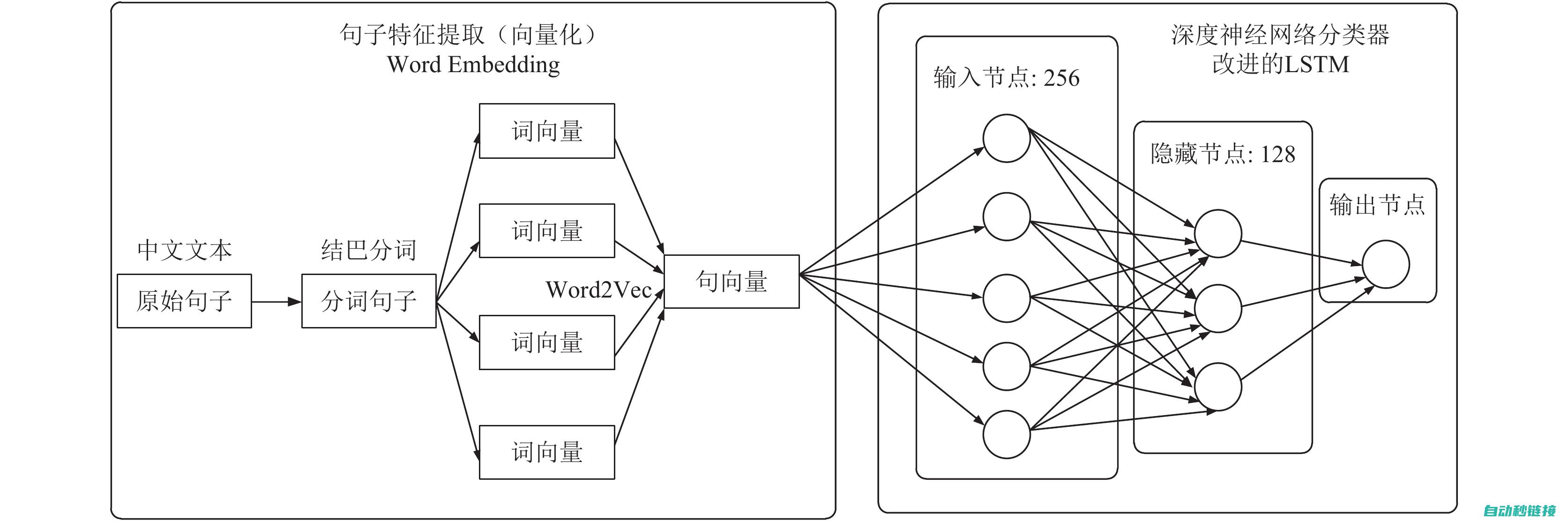 深度解读个人技能进阶：揭示技能第二段的隐藏意义与运用价值