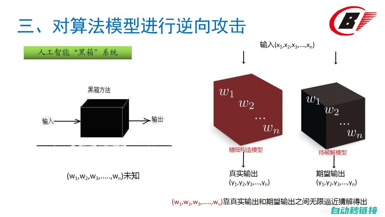 多重攻击方式