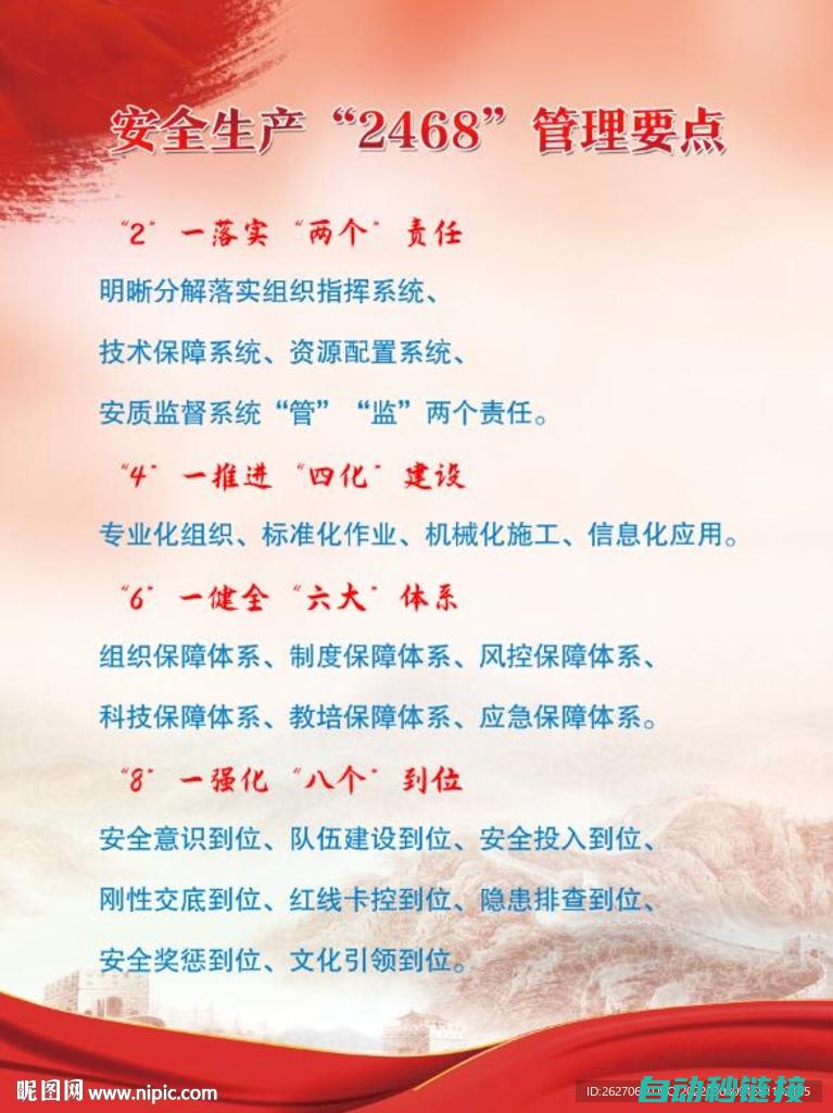 内容要点：