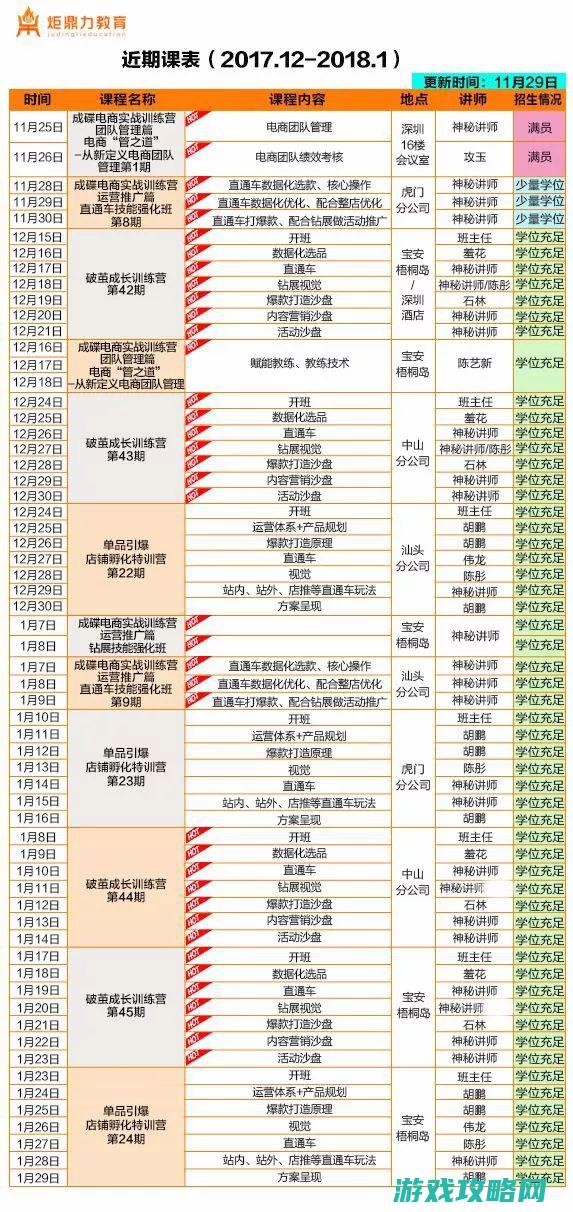 四、副本挑战与boss战实战指南