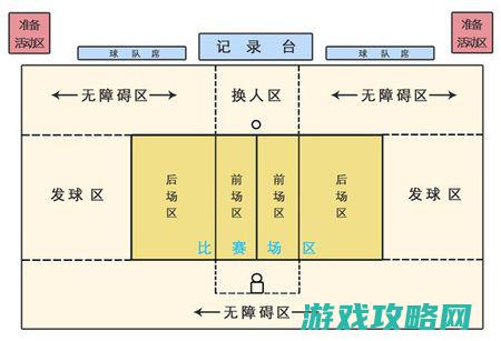 四、副本打法详解及策略分享