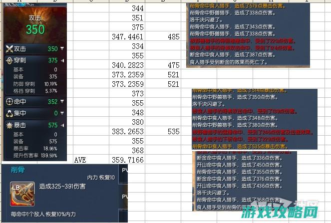 剑灵穿刺损伤数据图 论穿刺属性最终攻略17173剑灵