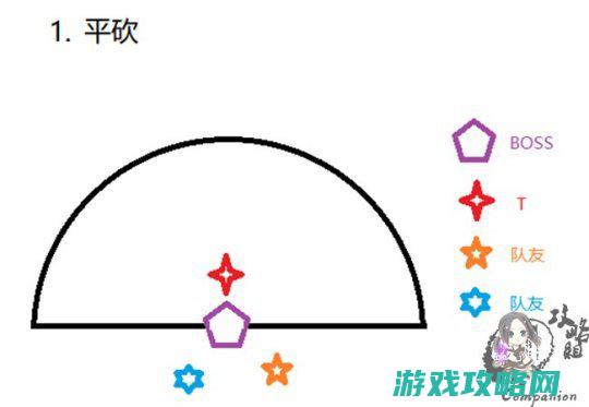 《剑灵》3近战飞熟练招雷峡谷正本通关攻略