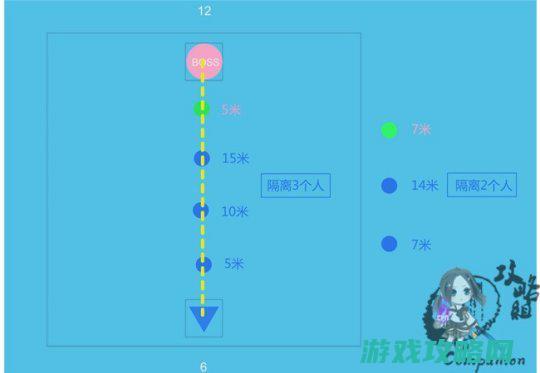 剑灵正本南天国收藏库熟练攻略