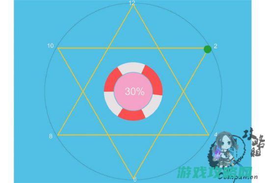 剑灵正本南天国收藏库熟练攻略