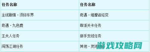 10月27日活期保养通告外型迭代终来临