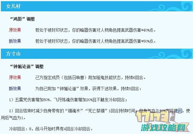 梦境最新门派调整汇总与浅析之封系篇