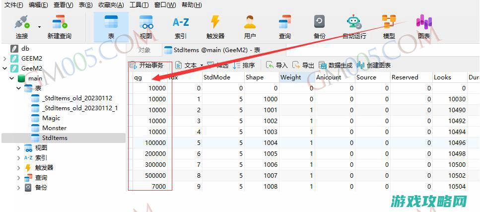 获取物品原始各项数据库字段值参数以及获取物品属性值