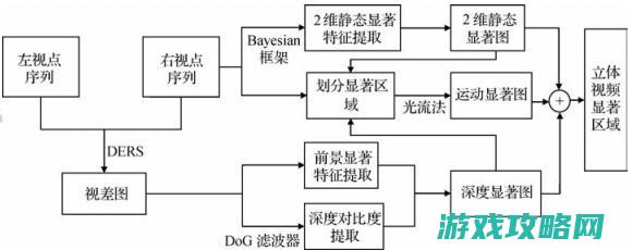 多重维度探索Crazzy现象 (多维度探讨)