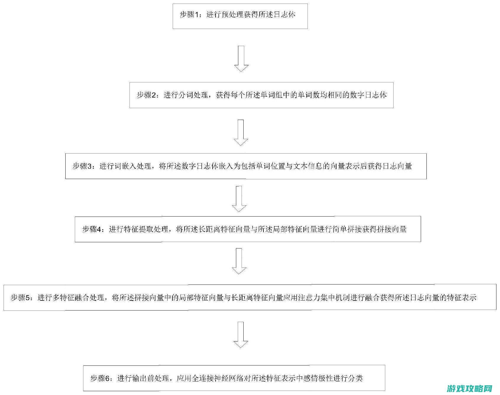 深入解析其特点与变化 (深入解析atl第二版)