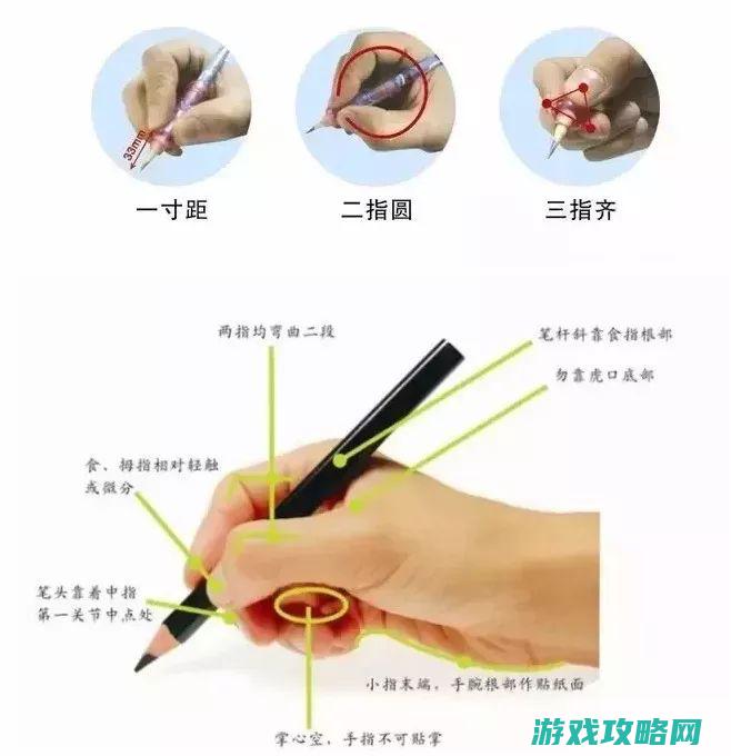 使用教程与指南 (使用教程与指南的区别)