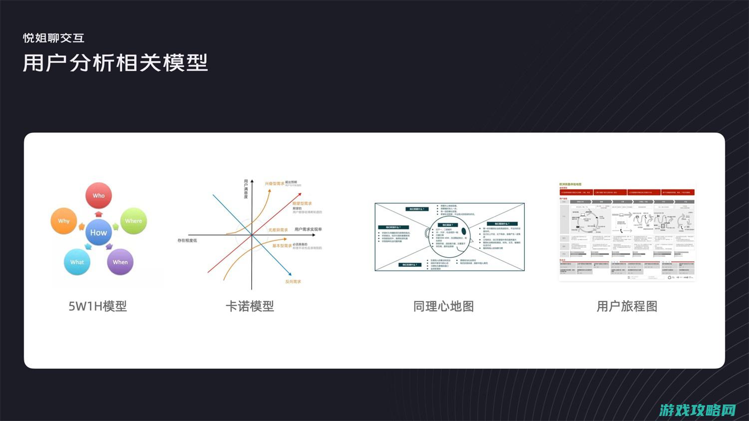 全面解析各类游戏模拟器下载方式 (全面解析各类资源)