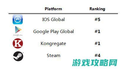 展示玩家个性化的游戏选择和定制功能 (展示玩家个性的软件)