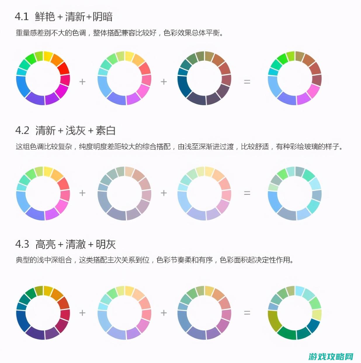 七、高级技巧与战术分析 (十个高级技巧)