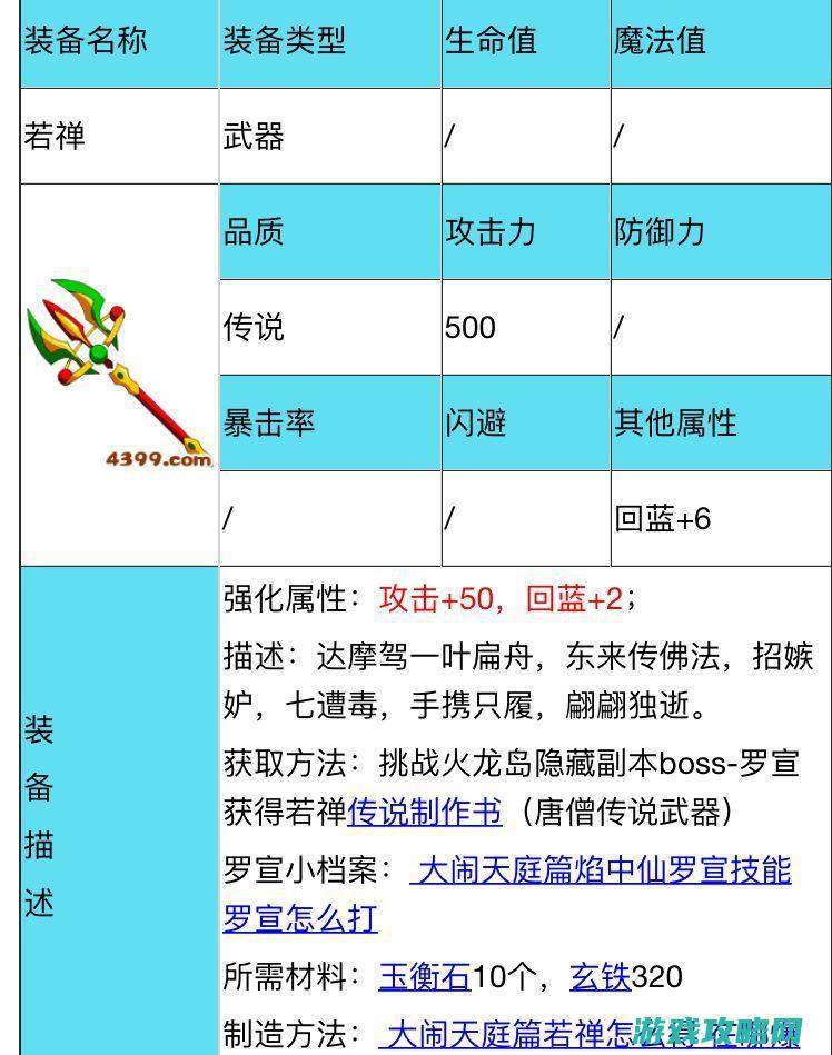 五、装备道具获取与搭配建议 (五一套武器装扮属性)