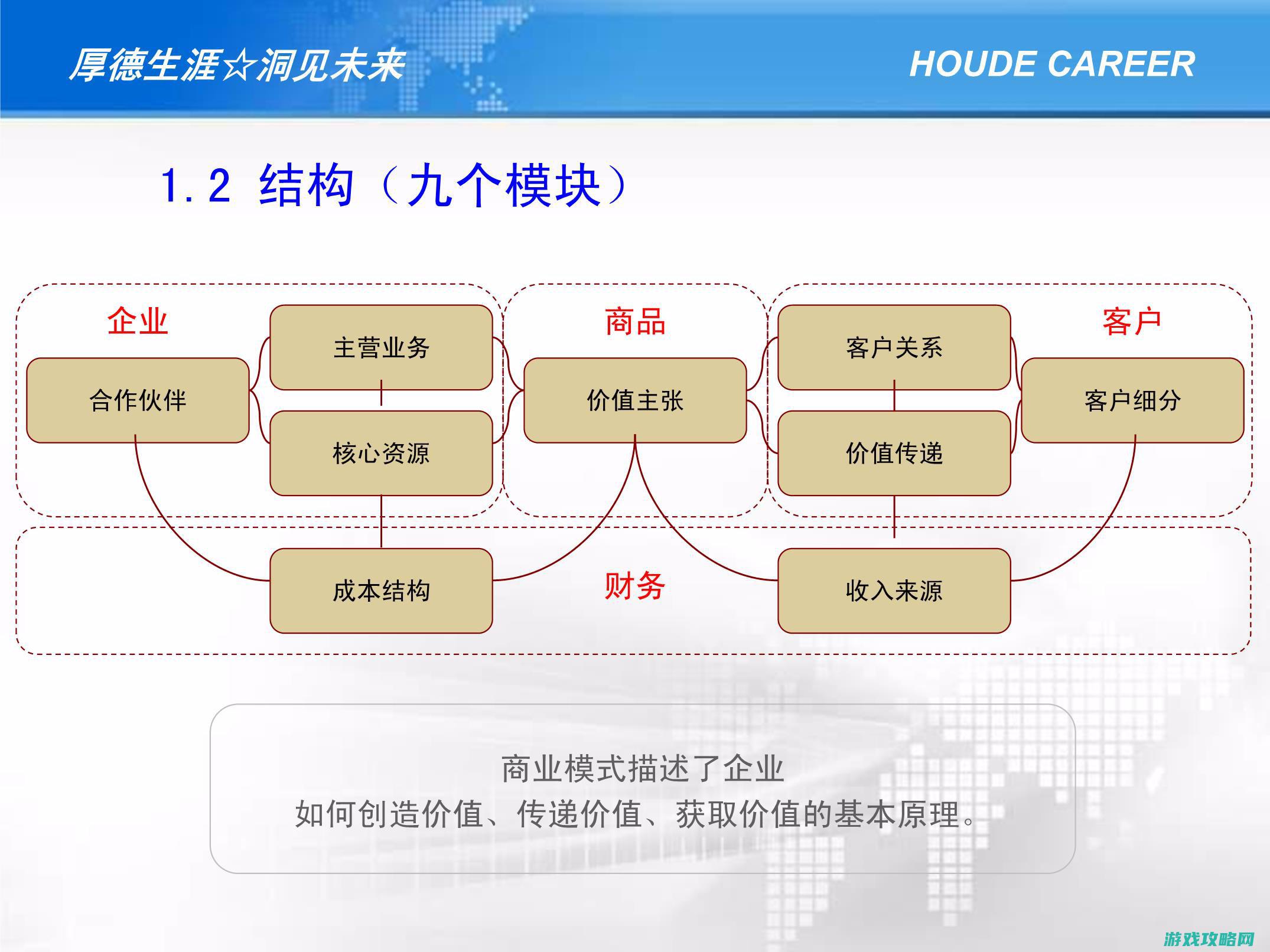 策略技巧一网打尽，让你成为游戏高手 (策略一书)