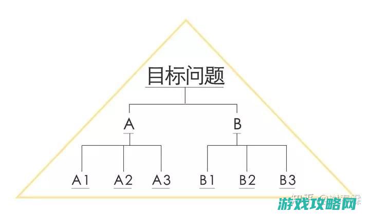 六、常见问题解答与游戏优化建议汇总 (常见问题及解答)