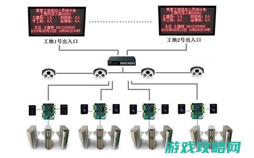 特色系统详解与隐藏要素揭秘 (特色系统详解怎么写)