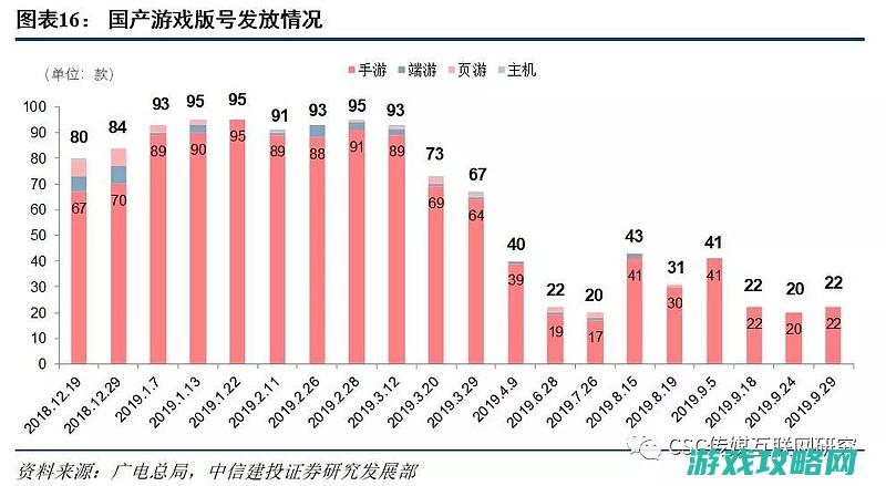 游戏中揭示美女职场精英秘籍 (游戏中揭示美女的名字)