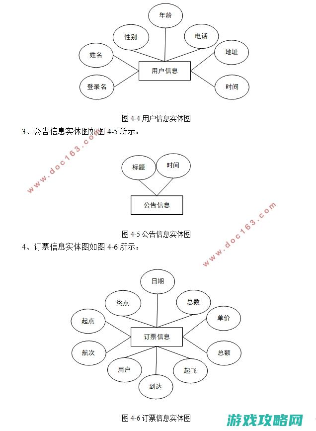 航空订票流程及注意解读 (航空订票流程系统分析设计)