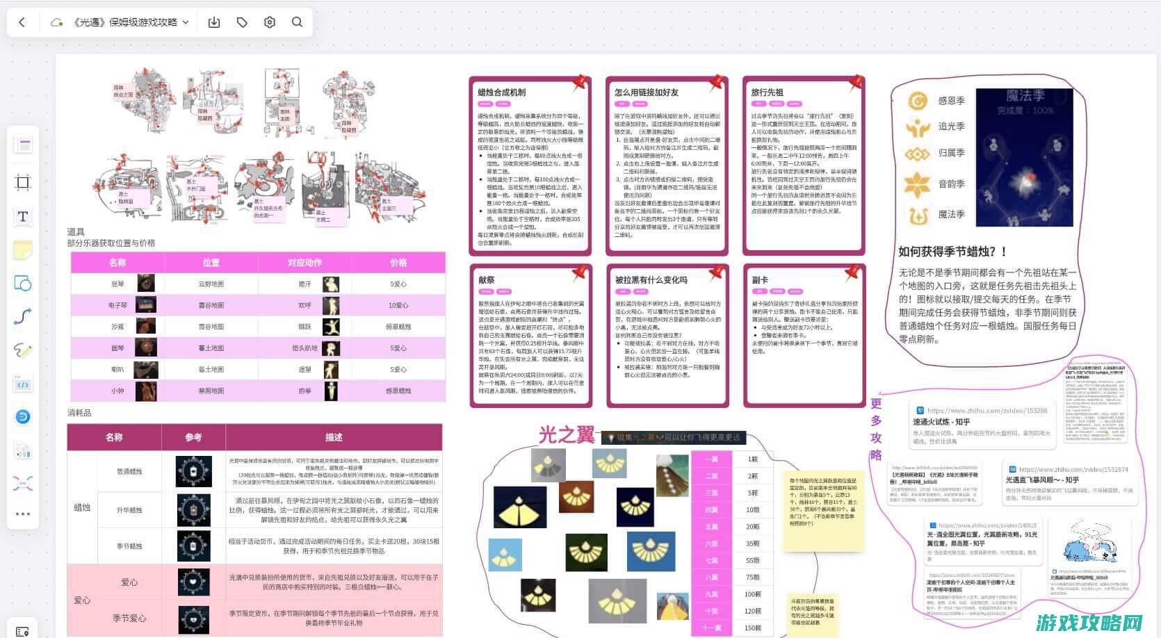 游戏技巧解析：探索无尽副本的关键步骤 (游戏技巧解析pdf)