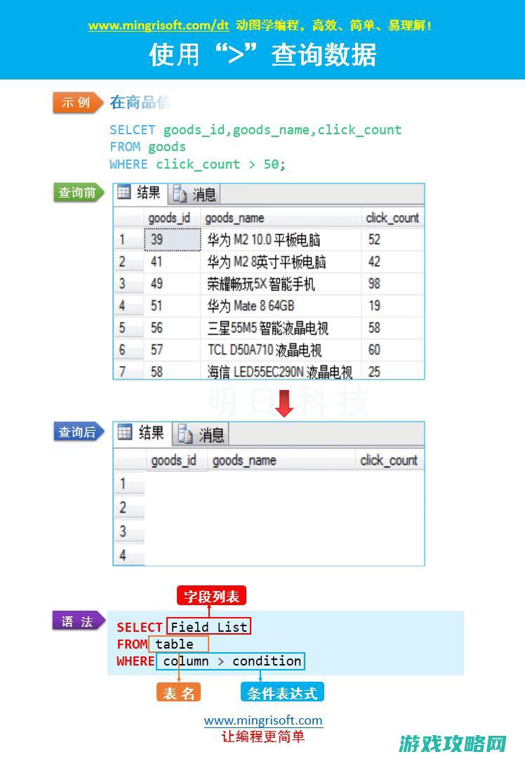 第四章：BOSS战斗策略与技巧分享 (第四章BOSS顺序)