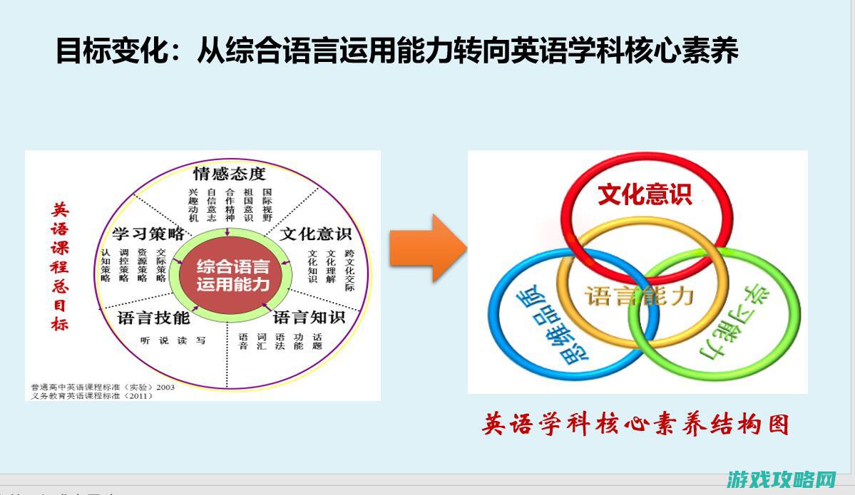 四、特色系统解析与玩法指南 (系统特色怎么写)