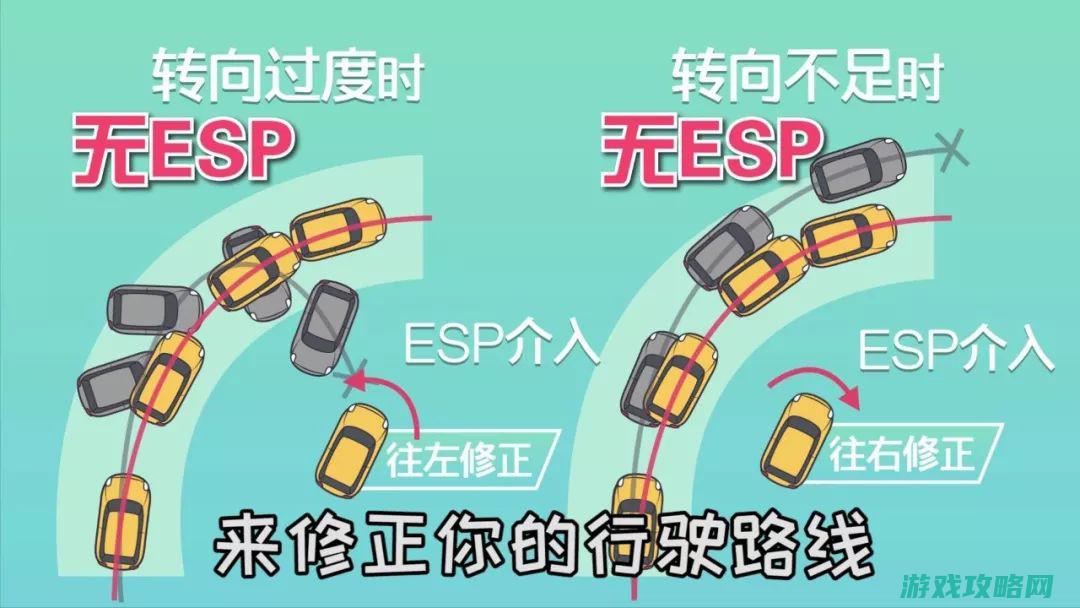 揭秘ESP太极插件的魅力所在与独特功能 (esp th)