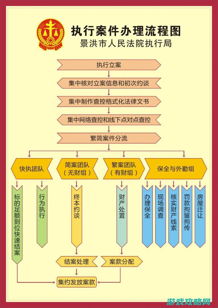 助力破解谜案，解析每一个线索与疑点 (破解谜题)