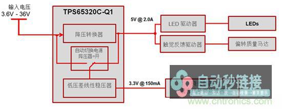 经常使用宽频VIN集成降压器和LDO为汽车充电的原理（上）