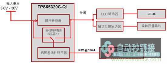 经常使用宽频VIN集成降压器和LDO为汽车充电的原理（上）