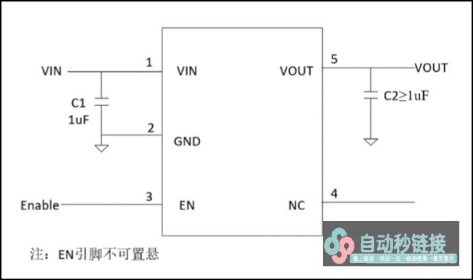 高效稳固治理电源的正确“姿态”！