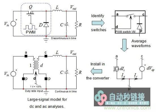 带漏电感的反激式转换器平均模型