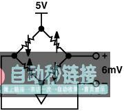 高性能、低老本电子秤的参考设计