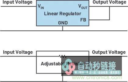 小型指南：如何轻松设计电源？